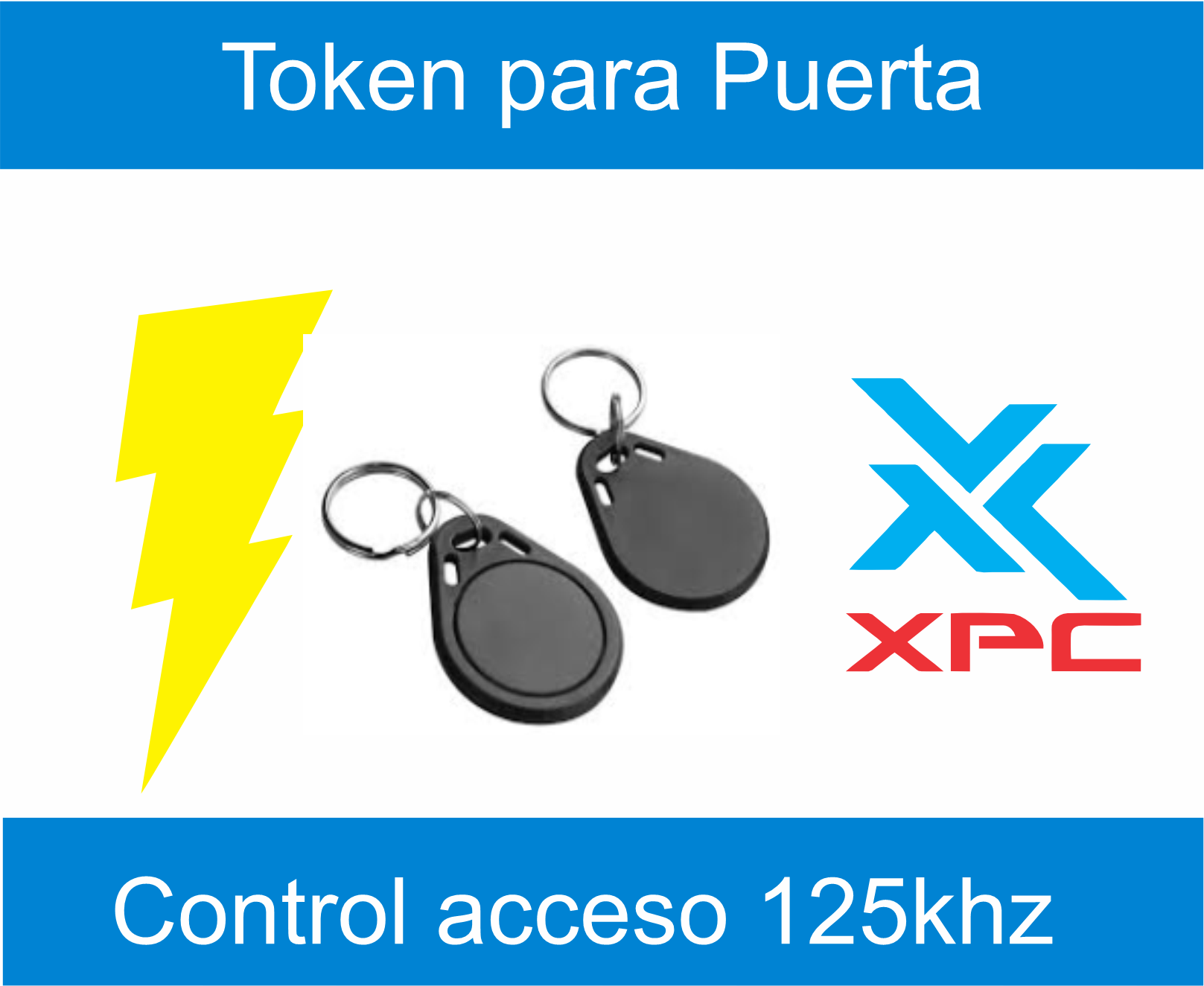 token control de acceso